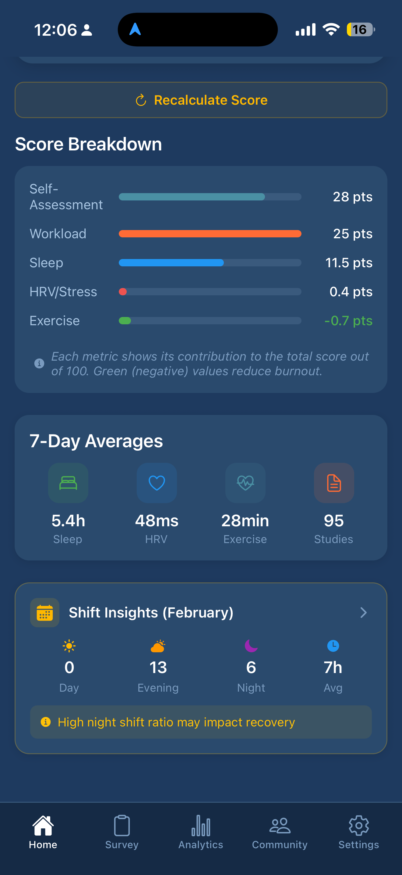 RadBurn - Radiology Burnout Tracking & Prevention